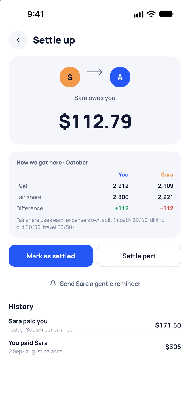 The Settle up screen showing Sara owes you $112.79